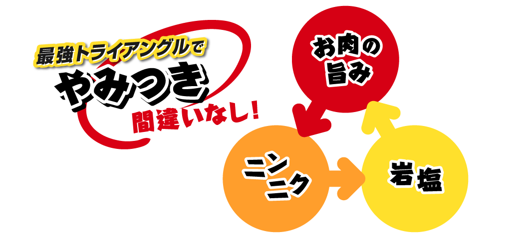 最強トライアングルでやみつき間違いなし!