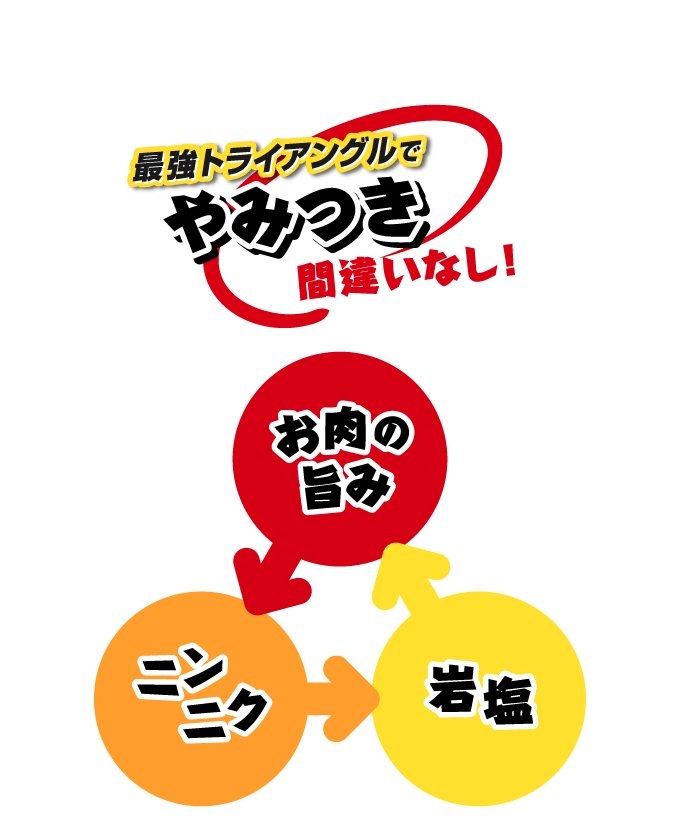 最強トライアングルでやみつき間違いなし!